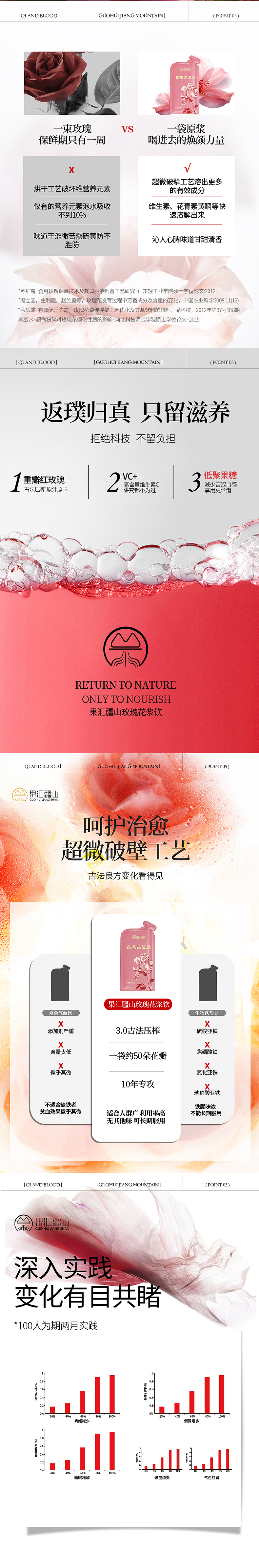 熬过四点的夜的详情