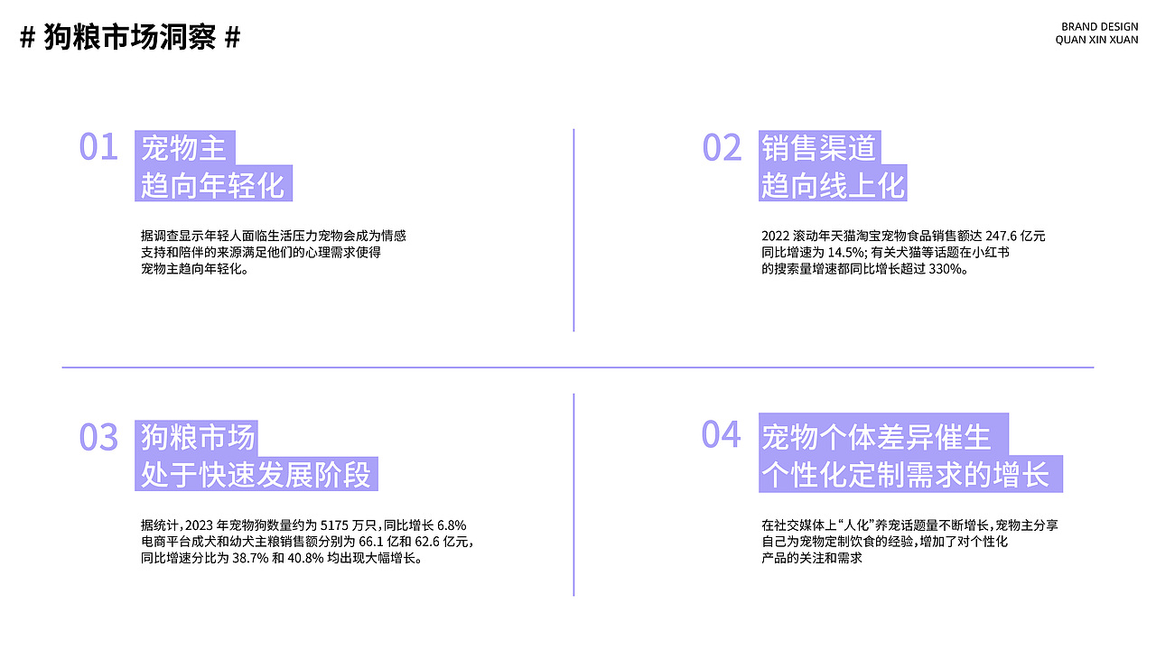 犬心选 | 狗粮品牌设计全案