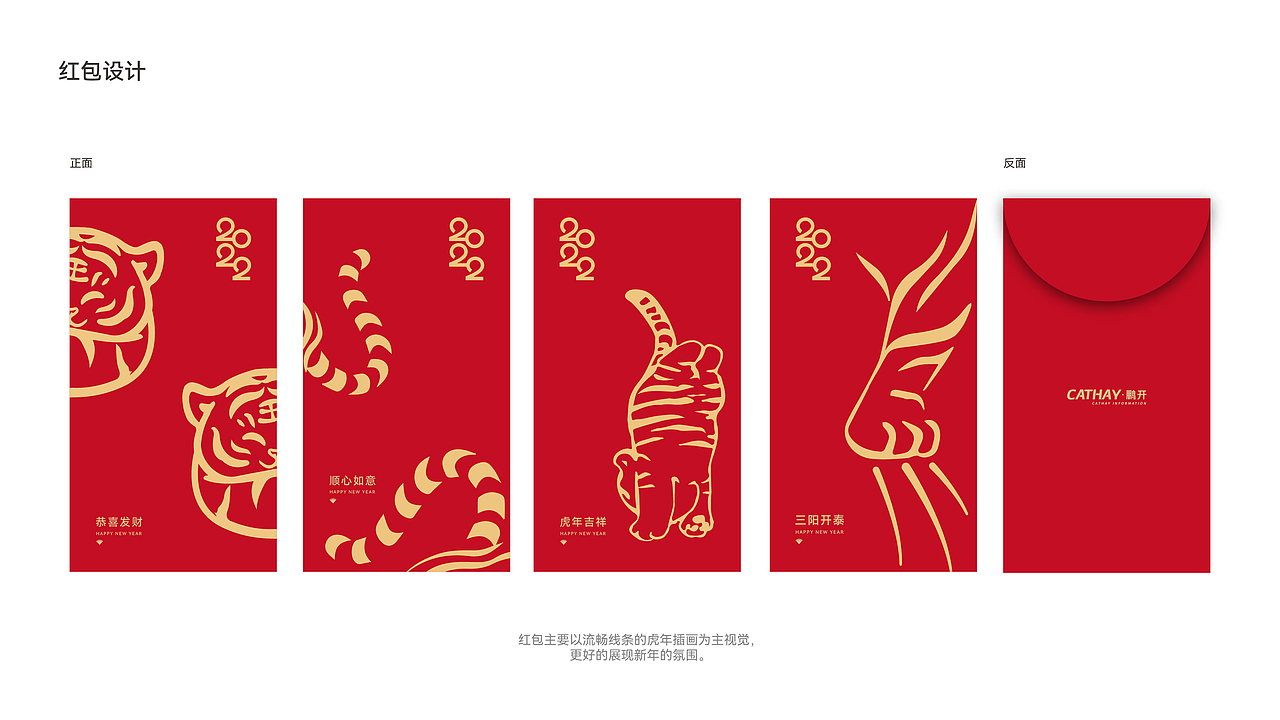 鹏开 ╳ 盒胜盒 | 新年礼盒设计（图ZMzc4MTY0ODQ4） - 包装 - 站酷设计师盒胜盒DOUBOX原创素材 - 站酷ZCOOL
