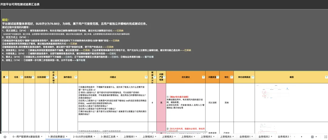 SUS-你真的懂用吗？（图ZMTQ5MjQ5MjA=） - 教程 - 站酷设计师小发的设计笔记原创素材 - 站酷ZCOOL