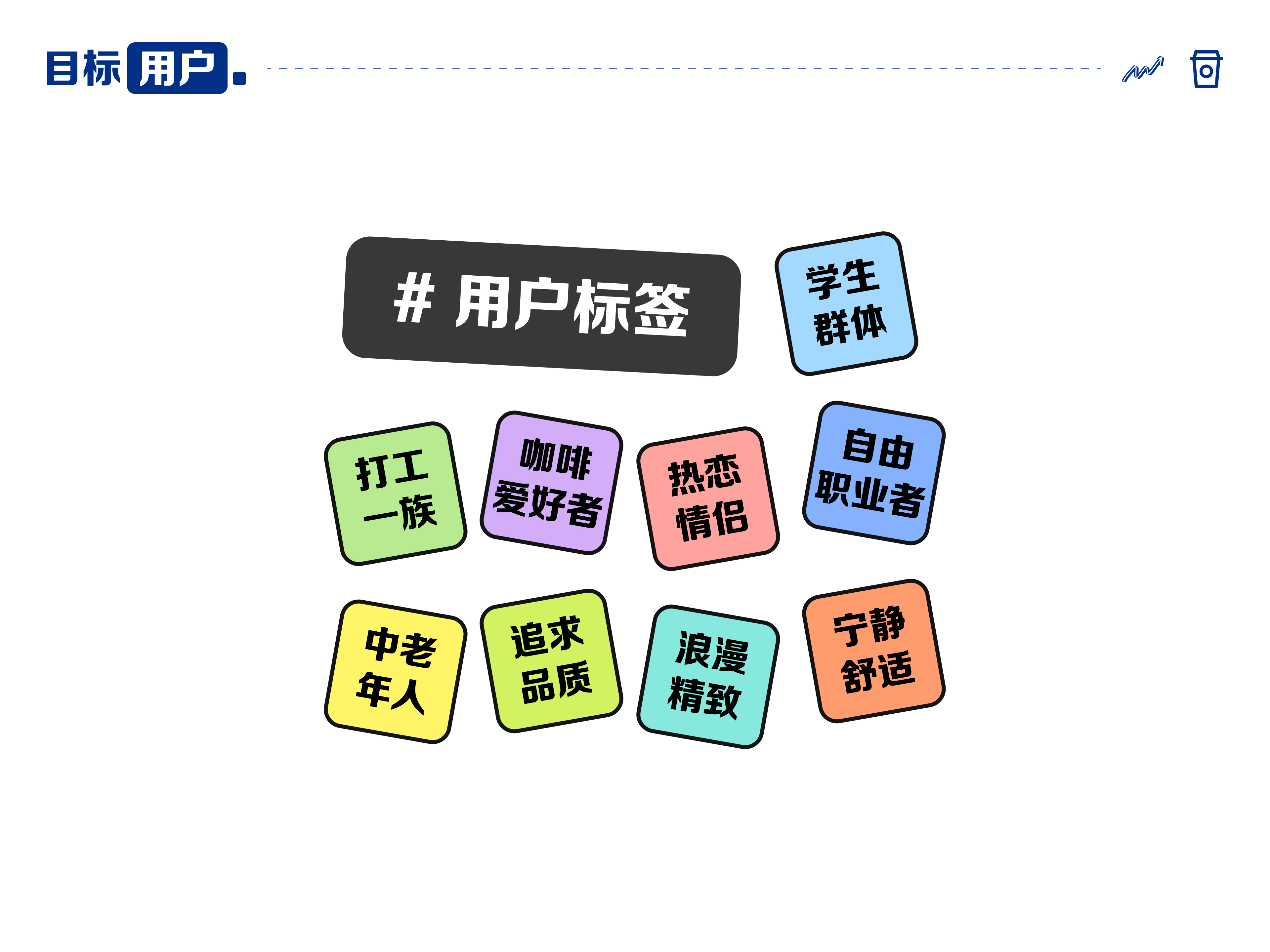 心动咖啡_品牌设计方案（图ZMzc4MTY4NDgw） - Logo - 站酷设计师Heart_coffee原创素材 - 站酷ZCOOL