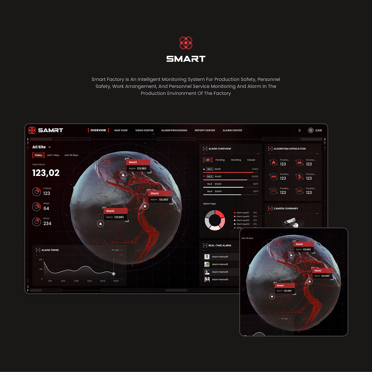 Smart Factory（图ZMzc4MTcwNDMy） - 软件界面 - 站酷设计师missxlp原创素材 - 站酷ZCOOL