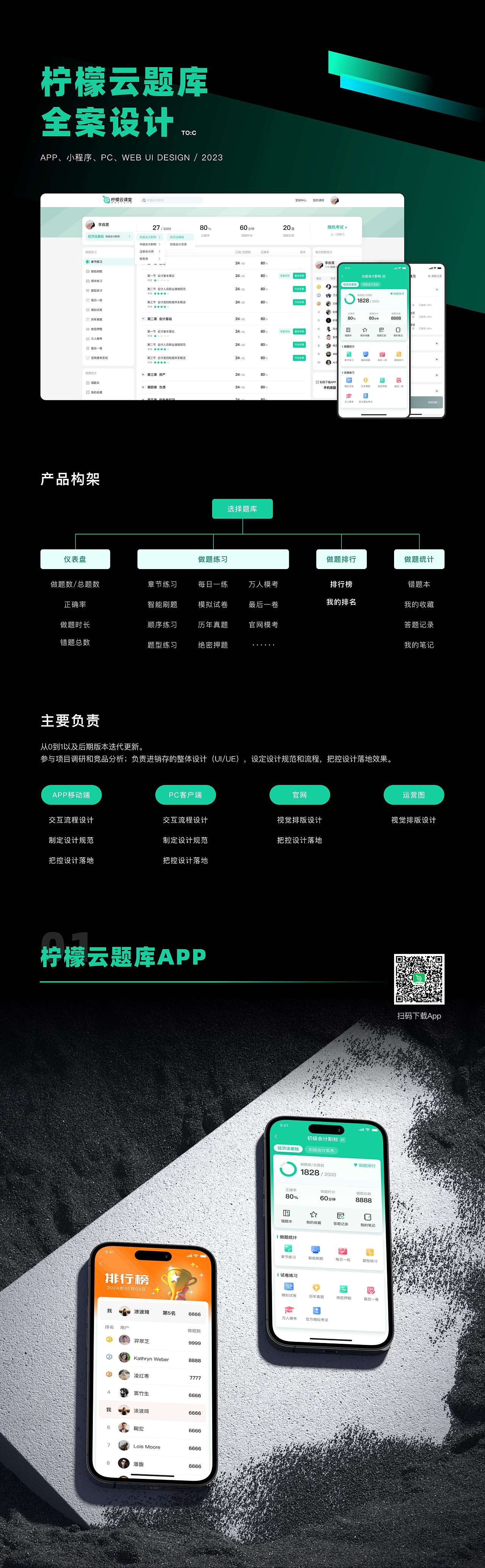 题库全案设计（图ZMzc4MTc0MTQ4） - 其他UI - 站酷设计师YK呀原创素材 - 站酷ZCOOL