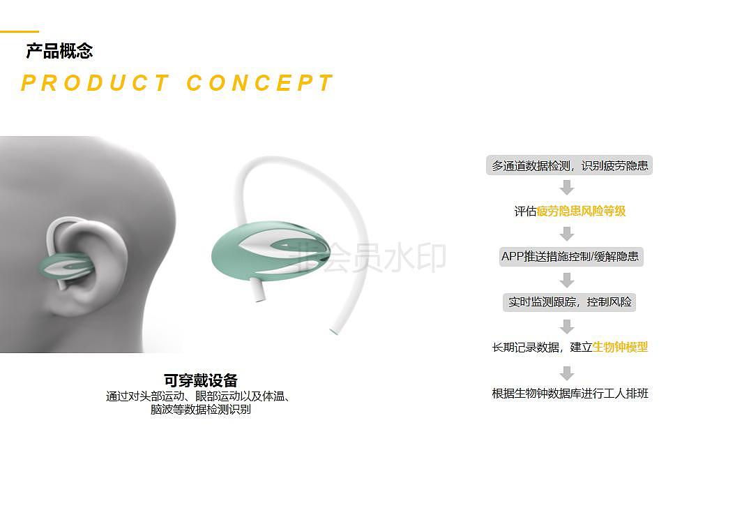 陈瑜川交互设计作品集