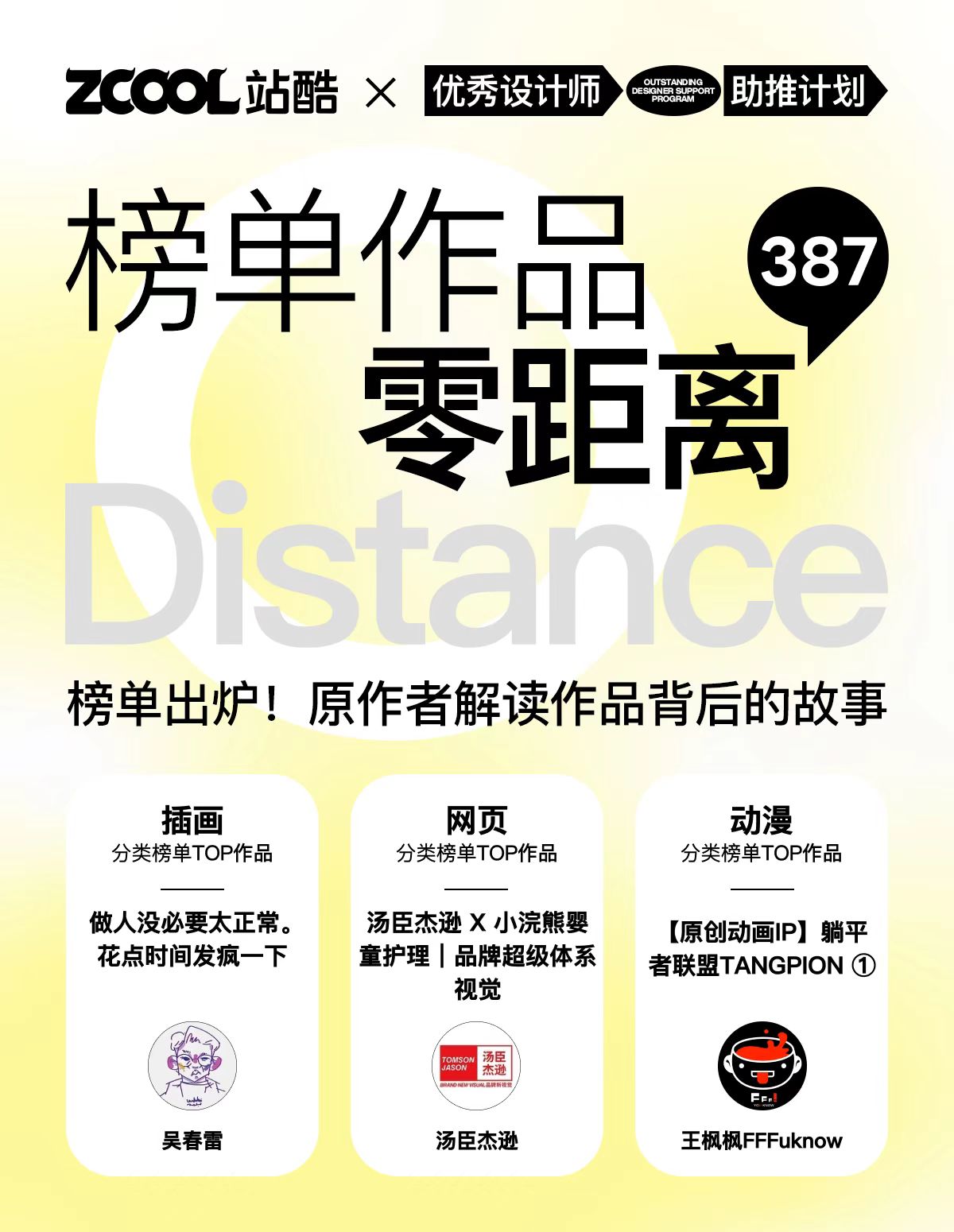 【站酷榜单·Top作品零距离】第387期(图ZMTQ5MjU1NDQ=) - 观点 - 站酷设计师站酷创作中心原创素材 - 站酷ZCOOL