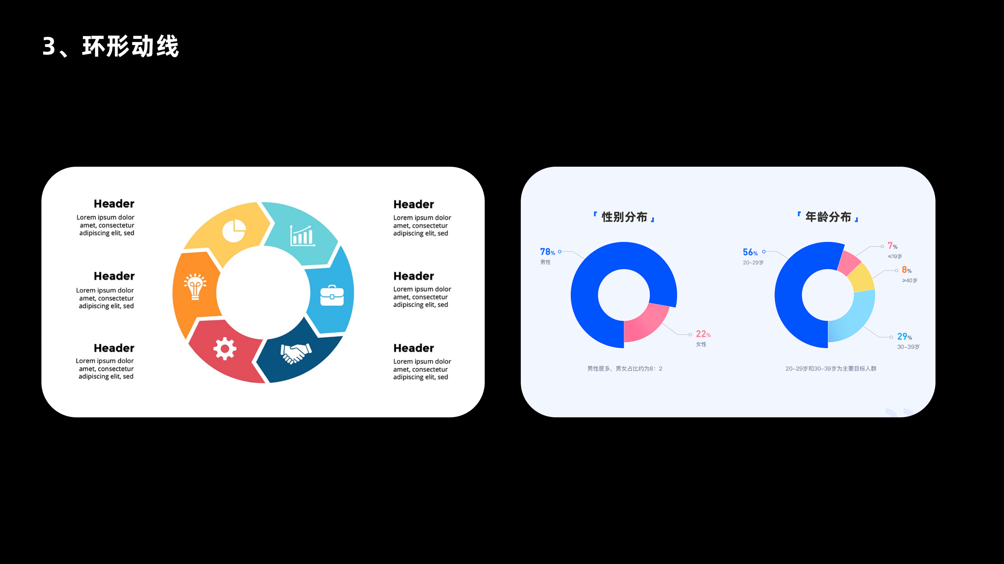 视觉动线指南(图ZMTQ5MjU1NzI=) - 观点 - 站酷设计师CANAAN设计原创素材 - 站酷ZCOOL