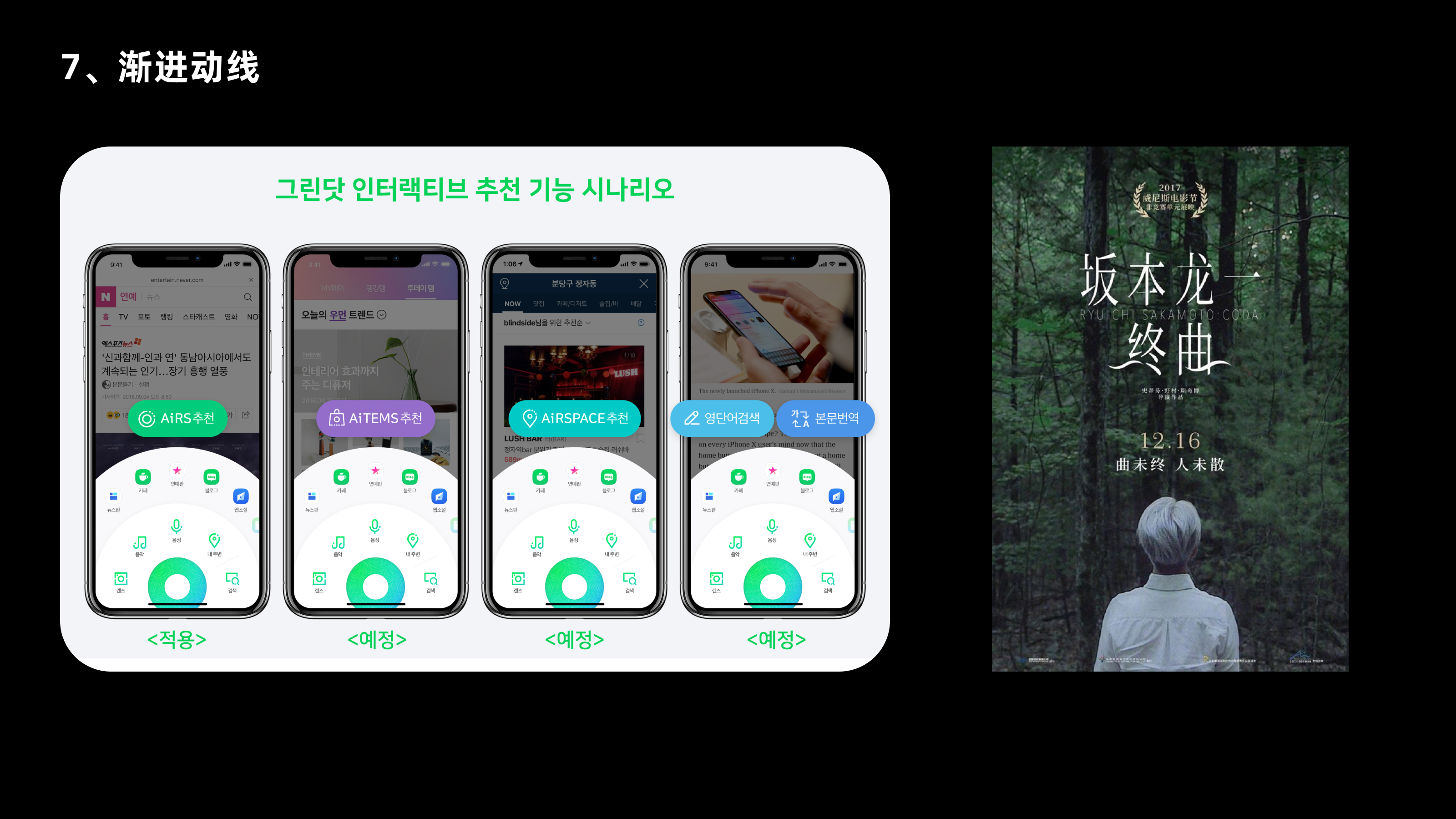 视觉动线指南(图ZMTQ5MjU1ODg=) - 观点 - 站酷设计师CANAAN设计原创素材 - 站酷ZCOOL
