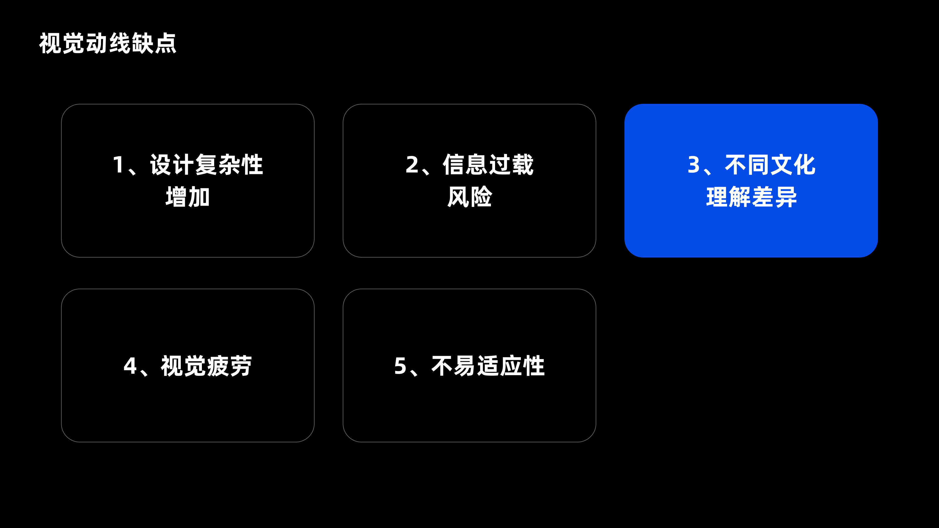 视觉动线指南(图ZMTQ5MjU1OTY=) - 观点 - 站酷设计师CANAAN设计原创素材 - 站酷ZCOOL