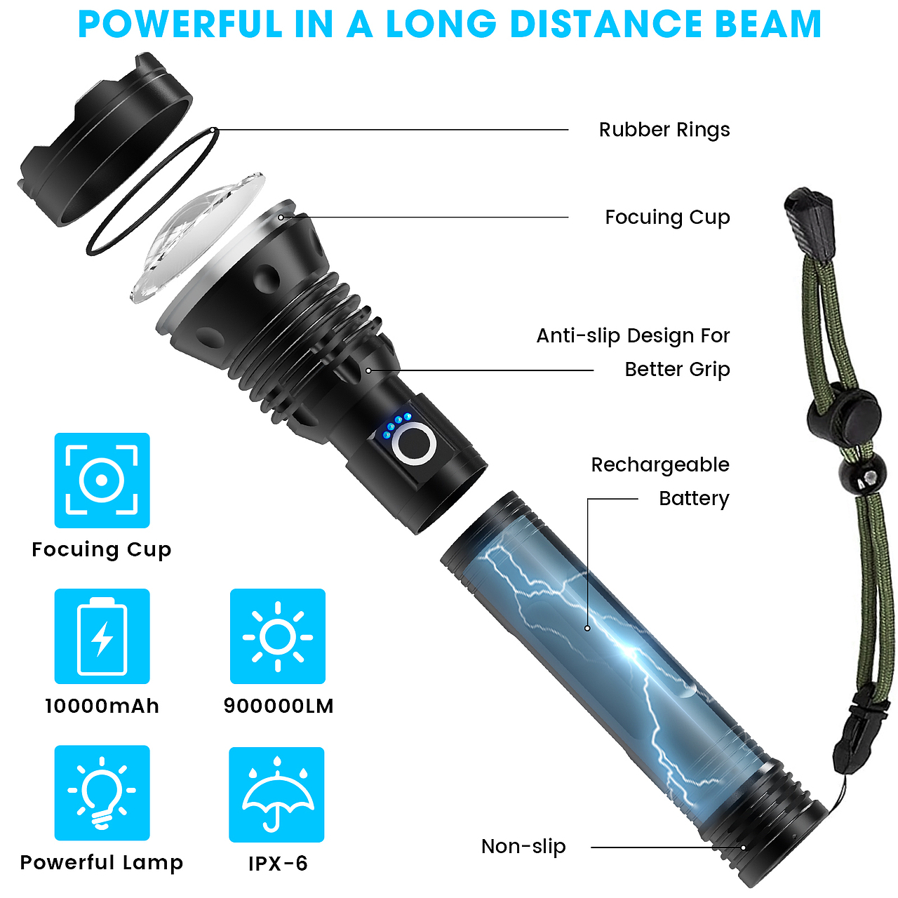 手电筒（图ZMzc4MTkyMDk2） - 产品 - 站酷设计师安静的大猫原创素材 - 站酷ZCOOL