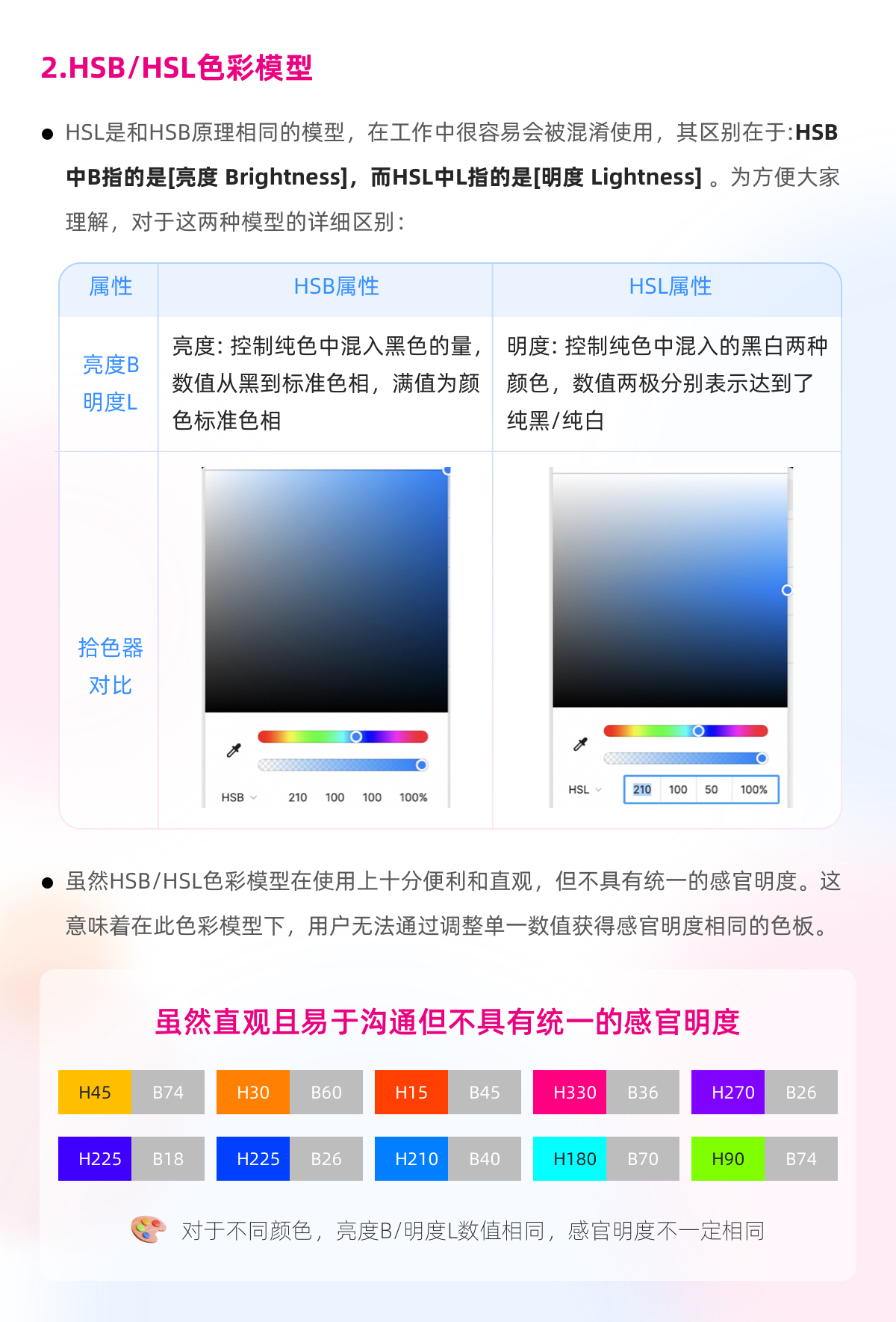 B端色彩系统搭建全攻略（图ZMTQ5MjU5MTI=） - 教程 - 站酷设计师赢赢酱原创素材 - 站酷ZCOOL