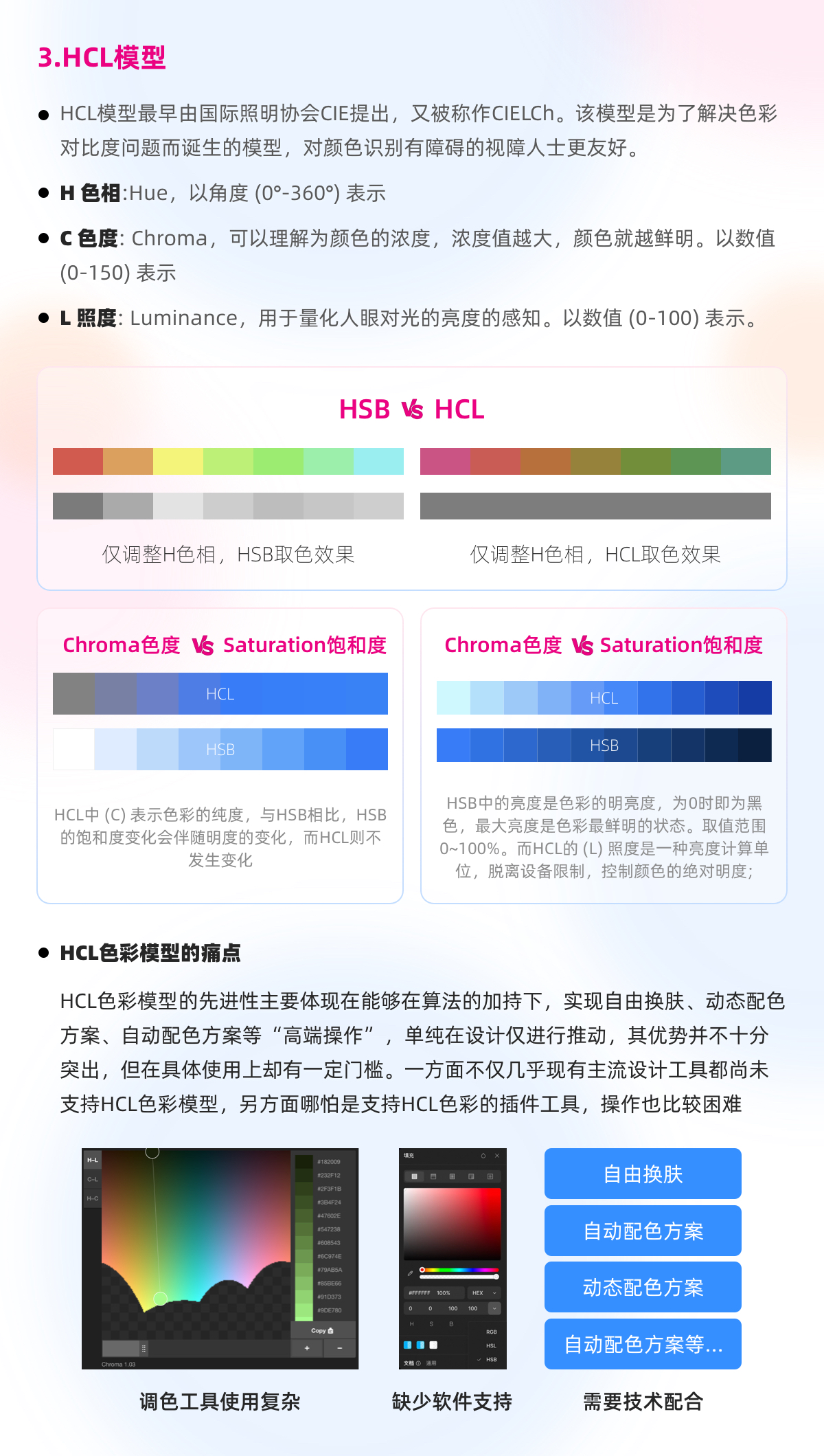 B端色彩系统搭建全攻略（图ZMTQ5MjU5MTY=） - 教程 - 站酷设计师赢赢酱原创素材 - 站酷ZCOOL