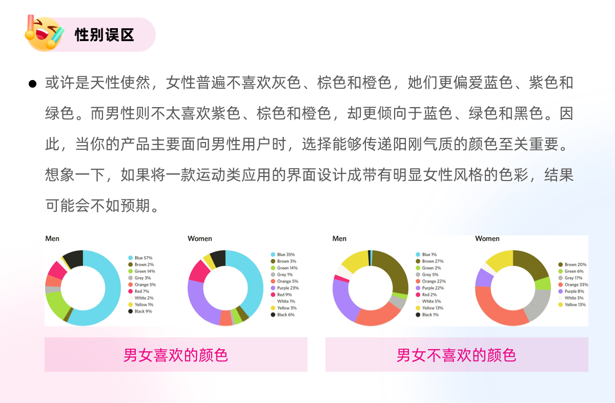 B端色彩系统搭建全攻略（图ZMTQ5MjU5NDA=） - 教程 - 站酷设计师赢赢酱原创素材 - 站酷ZCOOL