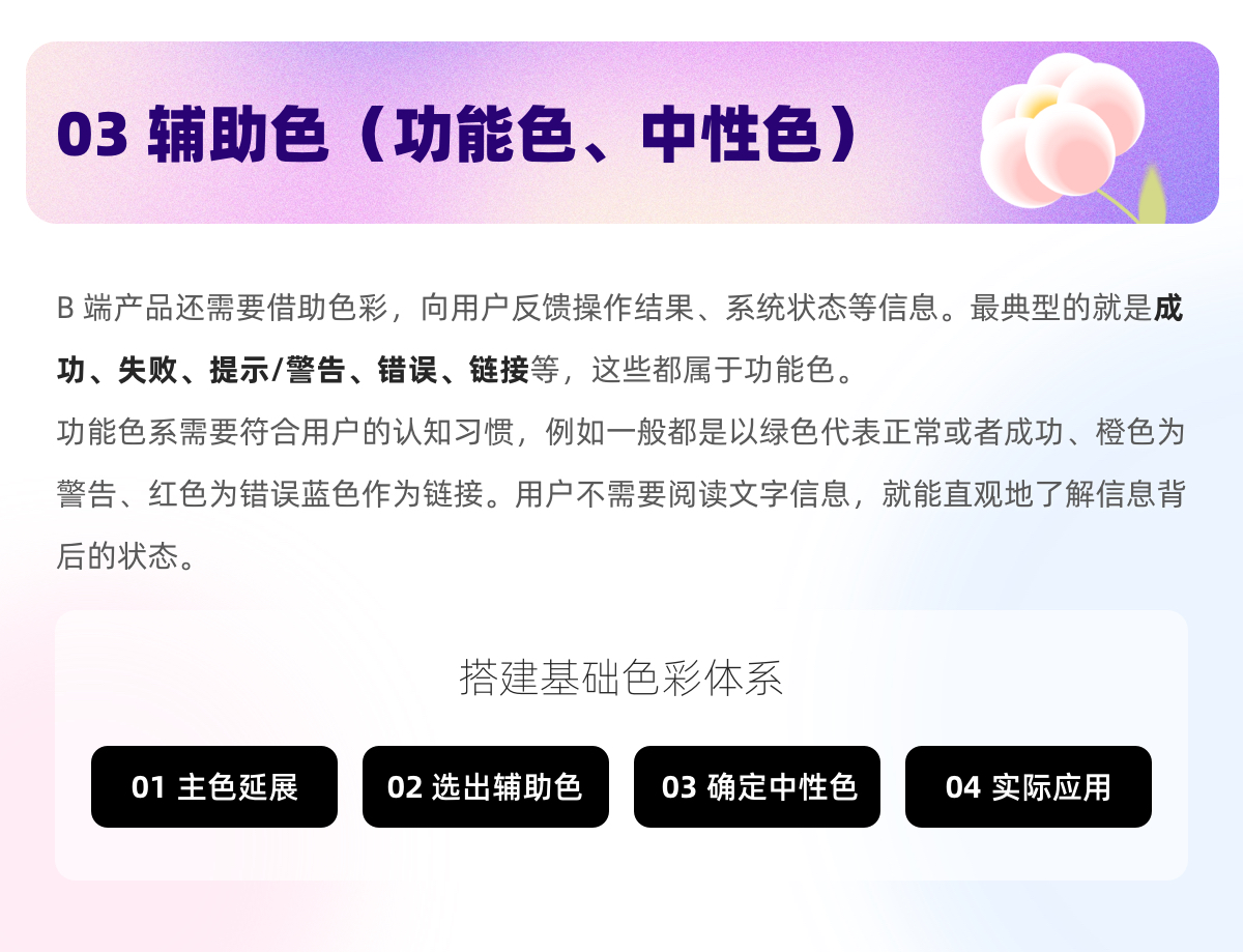 B端色彩系统搭建全攻略（图ZMTQ5MjU5NDQ=） - 教程 - 站酷设计师赢赢酱原创素材 - 站酷ZCOOL