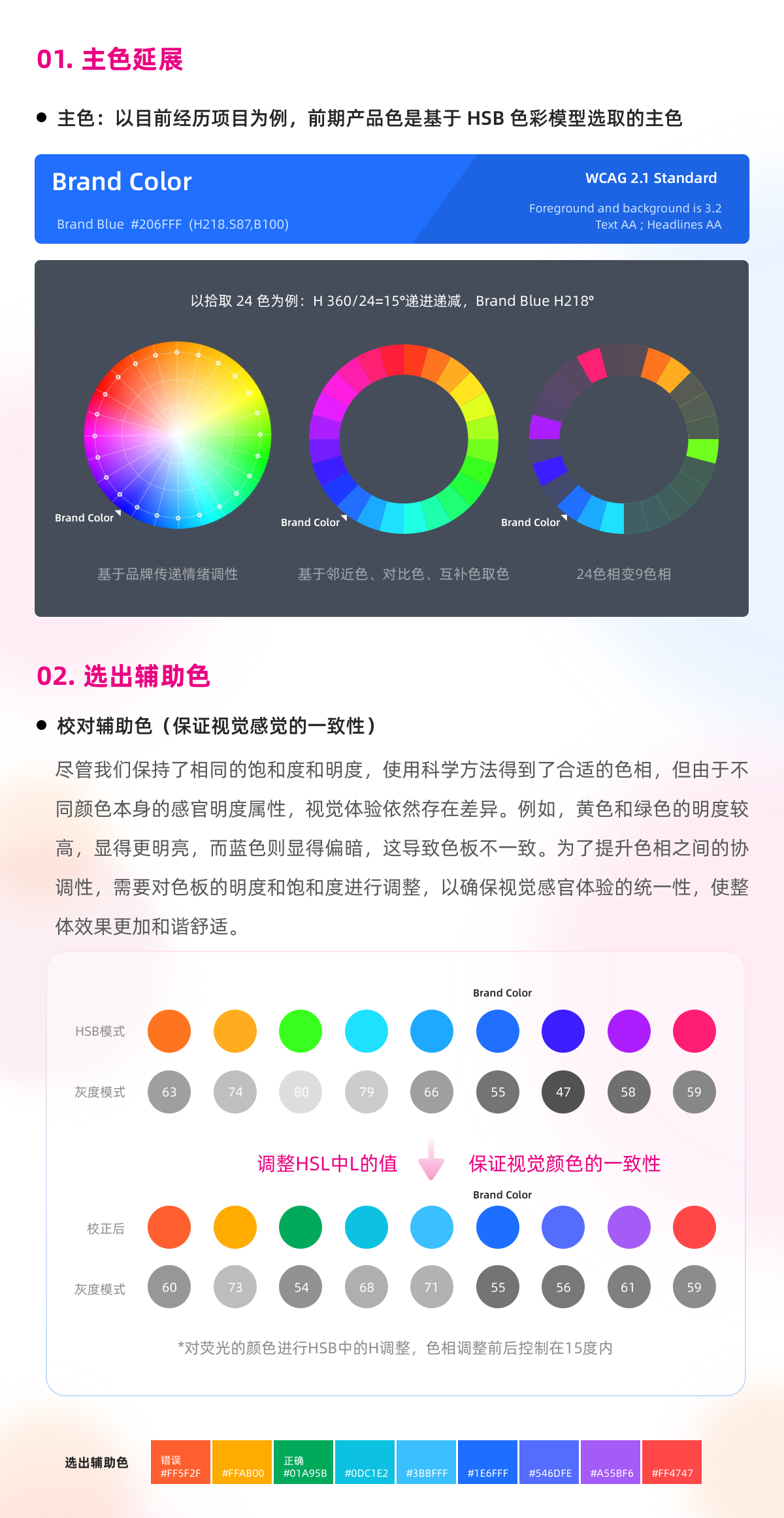 B端色彩系统搭建全攻略（图ZMTQ5MjU5NDg=） - 教程 - 站酷设计师赢赢酱原创素材 - 站酷ZCOOL