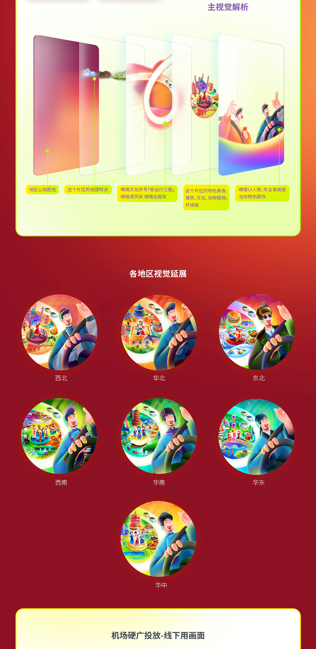 嘀嗒出行国庆节视觉设计总结