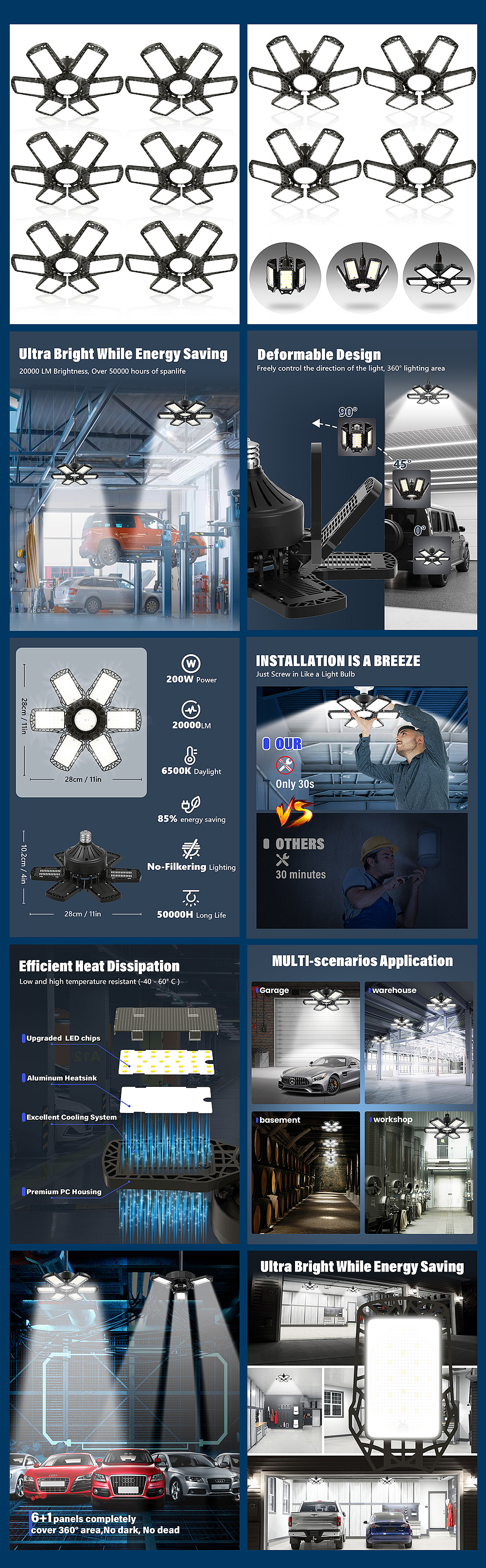 亚马逊主图a+ 车库灯（图ZMzc4MjE1NTc2） - 海报 - 站酷设计师亚马逊美工设计原创素材 - 站酷ZCOOL