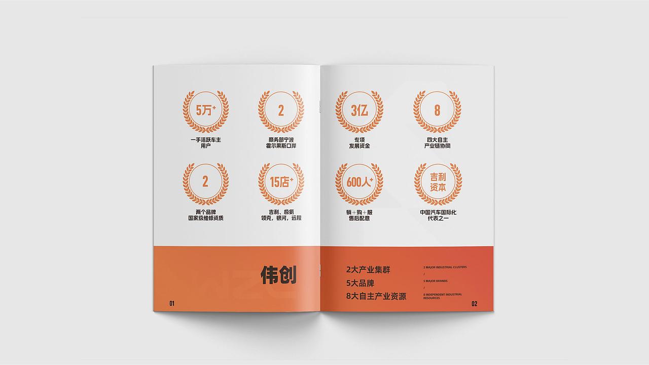 JINGY STUDIO✖伟创中程|汽车出口企业VI品牌标志设计