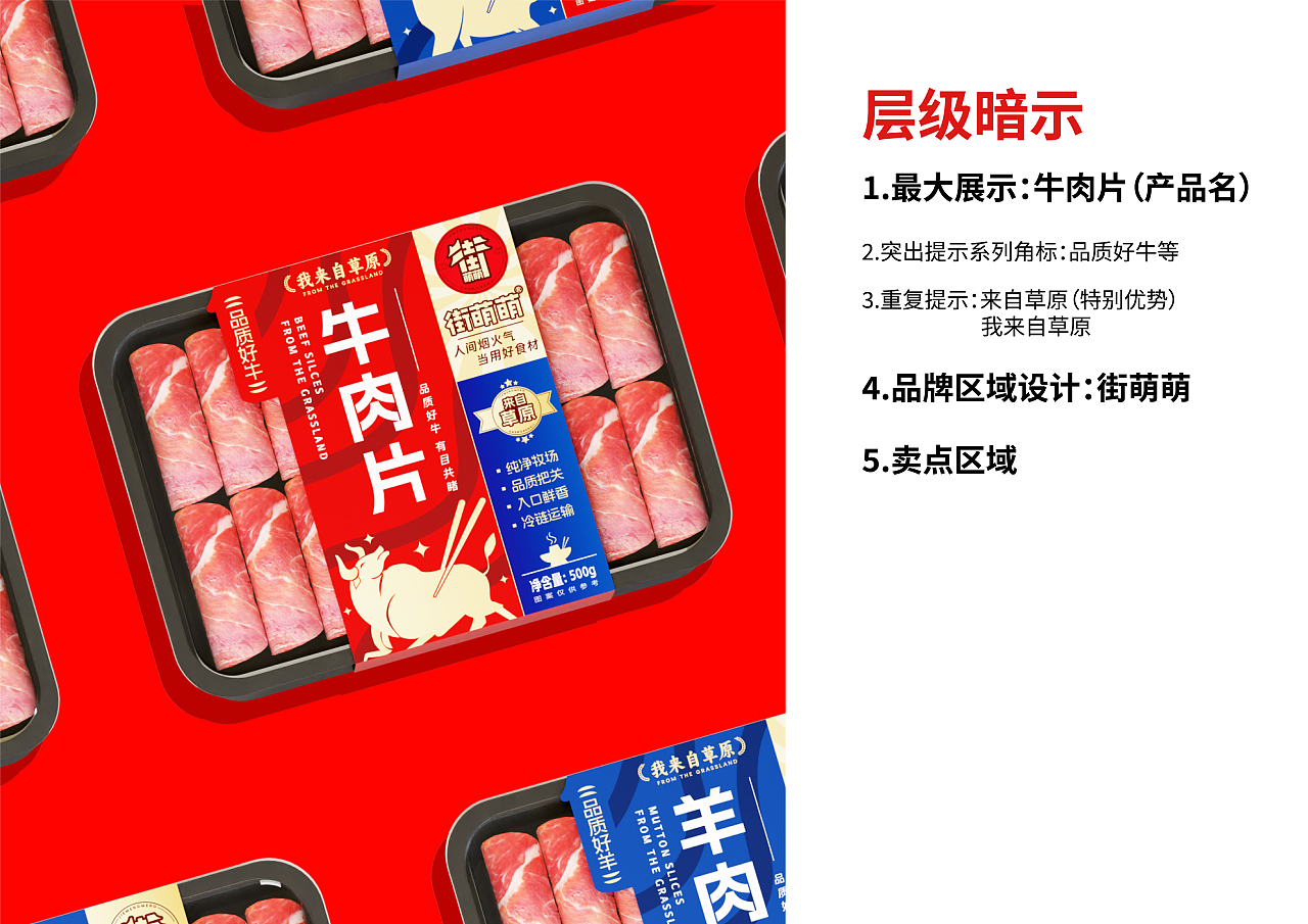 街萌萌鲜切肉品牌系列包装设计