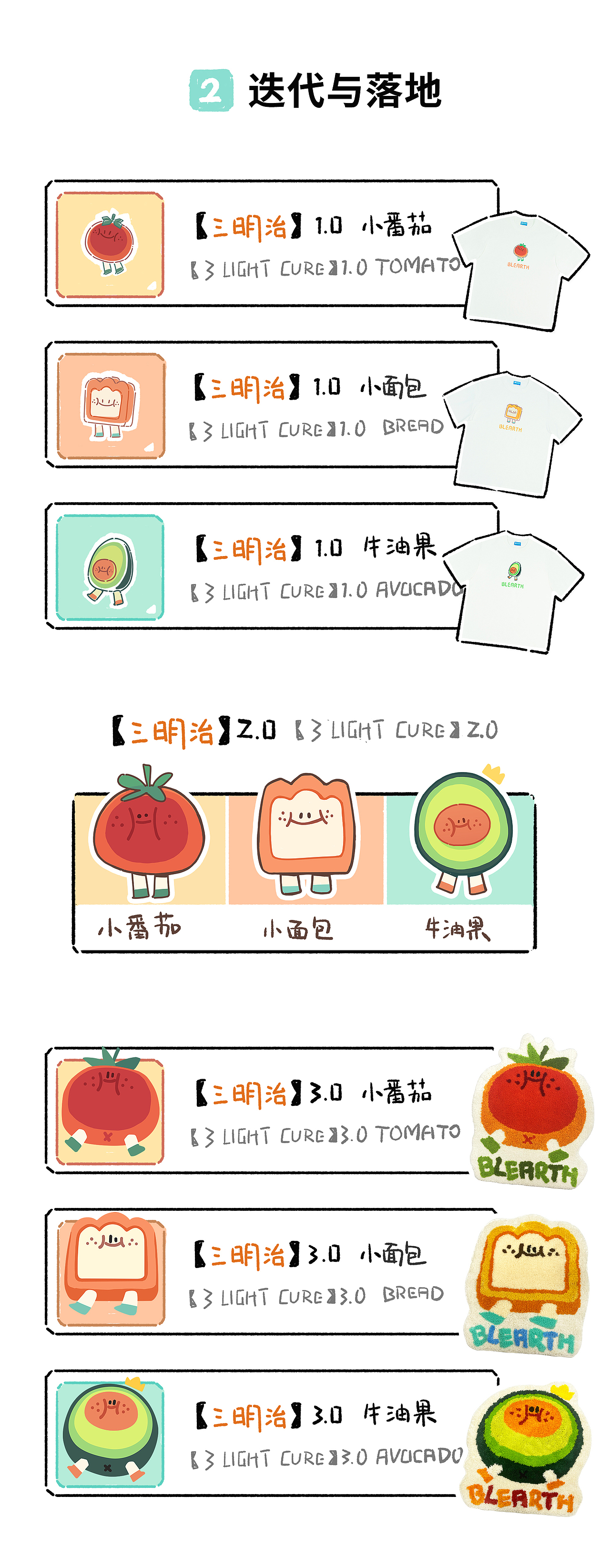 【BLEARTH】 | 俺们の创业不定期记（图ZMzc4MjM5NjMy） - 短篇/格漫 - 站酷设计师我是带带鸭原创素材 - 站酷ZCOOL
