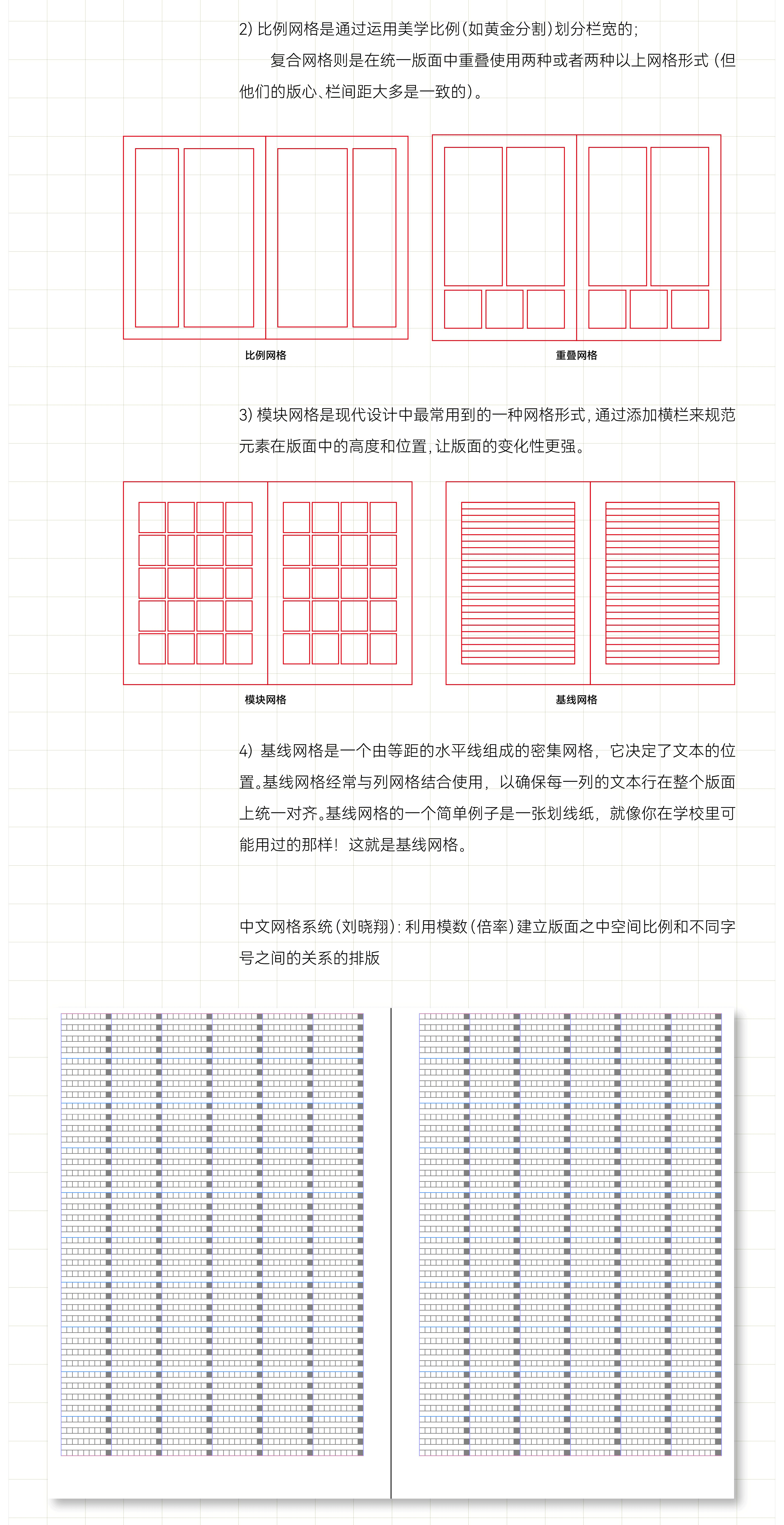 网格系统(中)（图ZMzc4MjQwODY4） - 品牌 - 站酷设计师林夕设计原创素材 - 站酷ZCOOL