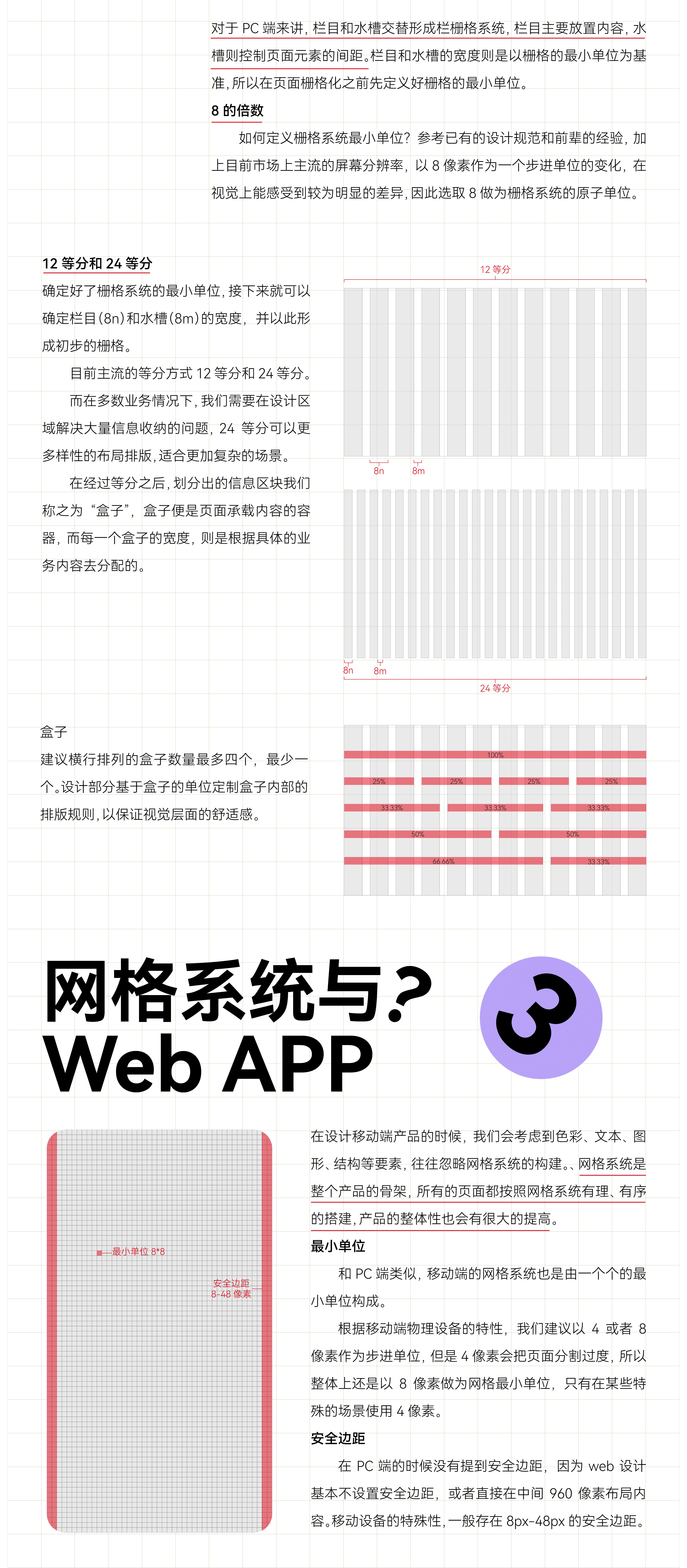 网格系统(中)（图ZMzc4MjQwODc2） - 品牌 - 站酷设计师林夕设计原创素材 - 站酷ZCOOL