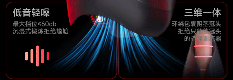 电商详情页丨男用锻炼器丨超级单品丨视觉精选（图ZMzc4MjQ3MjU2） - 电商 - 站酷设计师零零一1原创素材 - 站酷ZCOOL