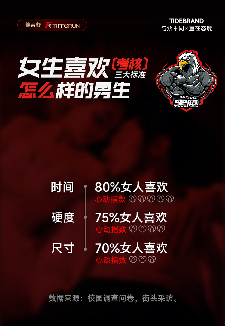 电商详情页丨男用锻炼器丨超级单品丨视觉精选（图ZMzc4MjQ3MTg0） - 电商 - 站酷设计师零零一1原创素材 - 站酷ZCOOL