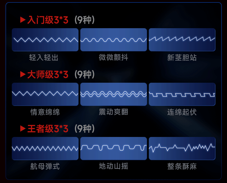 电商详情页丨男用锻炼器丨超级单品丨视觉精选（图ZMzc4MjQ3Mjcy） - 电商 - 站酷设计师零零一1原创素材 - 站酷ZCOOL