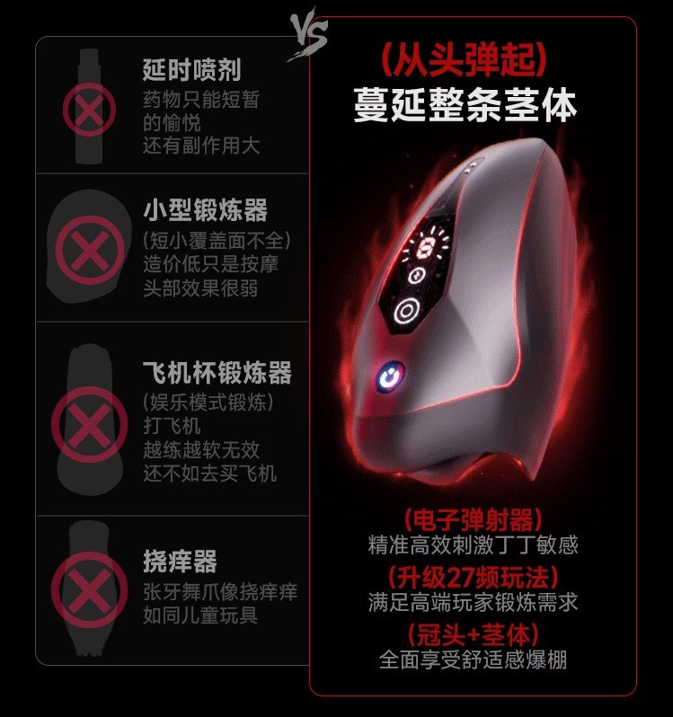 电商详情页丨男用锻炼器丨超级单品丨视觉精选（图ZMzc4MjQ3MTYw） - 电商 - 站酷设计师零零一1原创素材 - 站酷ZCOOL