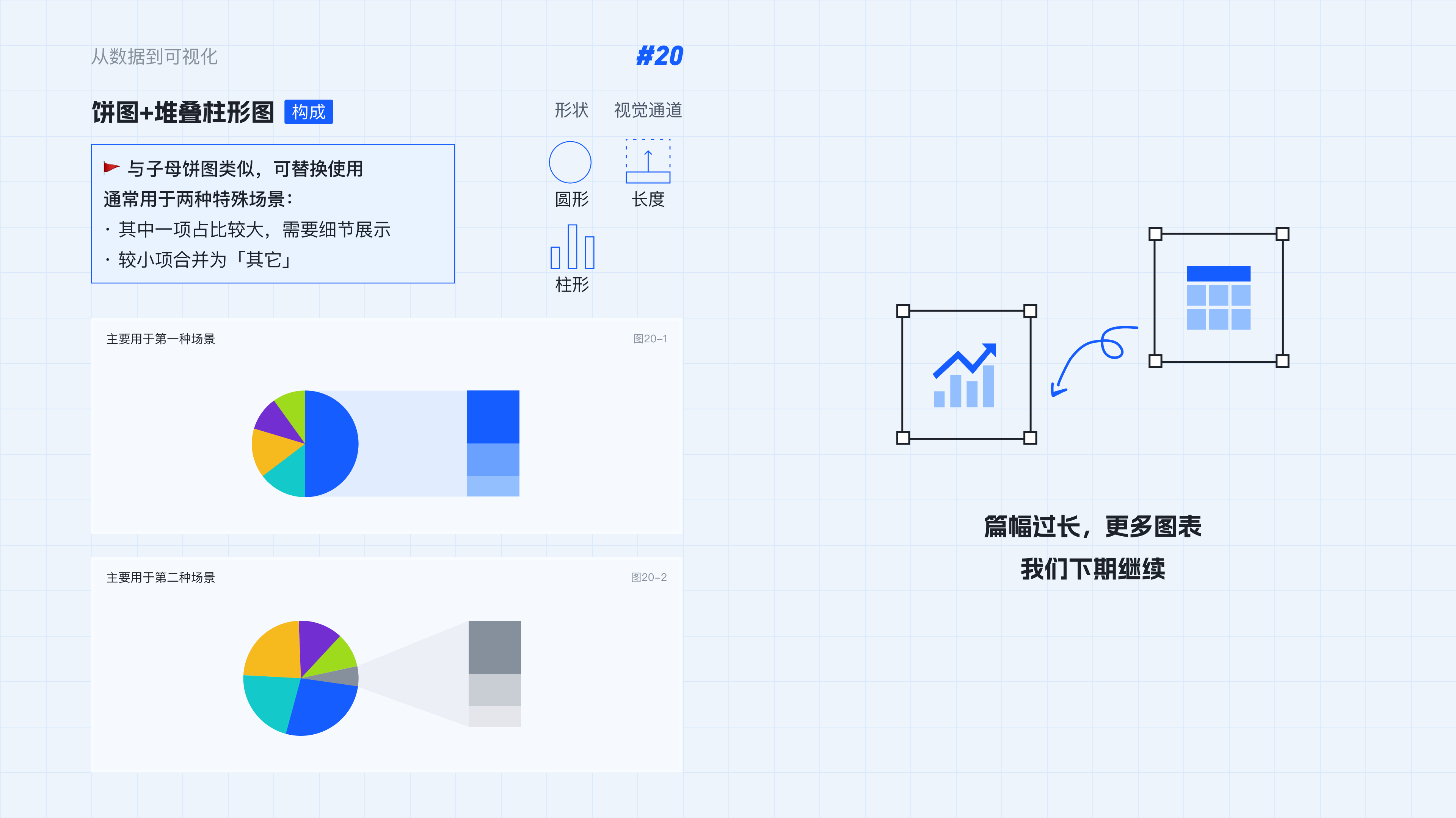 从数据到可视化实战举例1.2（图ZMTQ5MjYzMDA=） - 教程 - 站酷设计师范范米花儿原创素材 - 站酷ZCOOL
