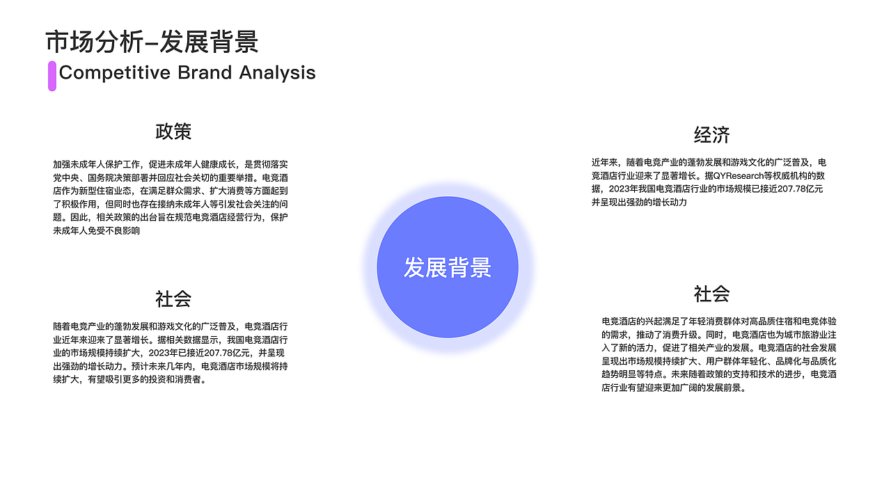 事竞城-竞品分析