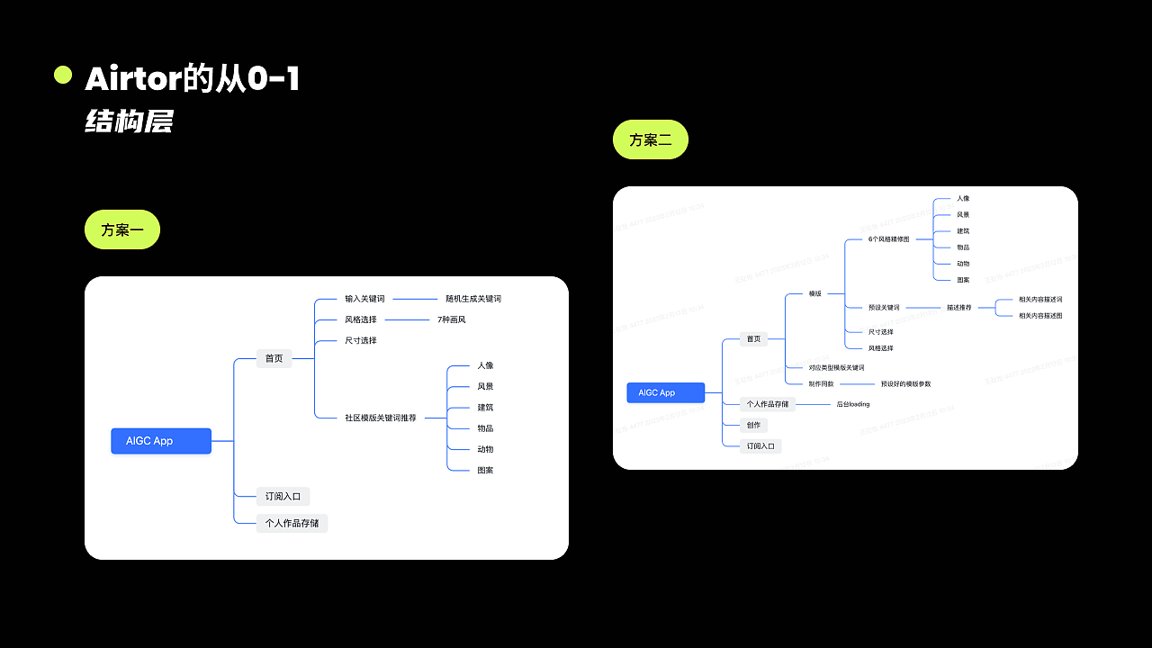 AI类产品-AIGC图片创作app（图ZMzc4MjUzMTcy） - APP界面 - 站酷设计师王酷酷无敌会设计原创素材 - 站酷ZCOOL