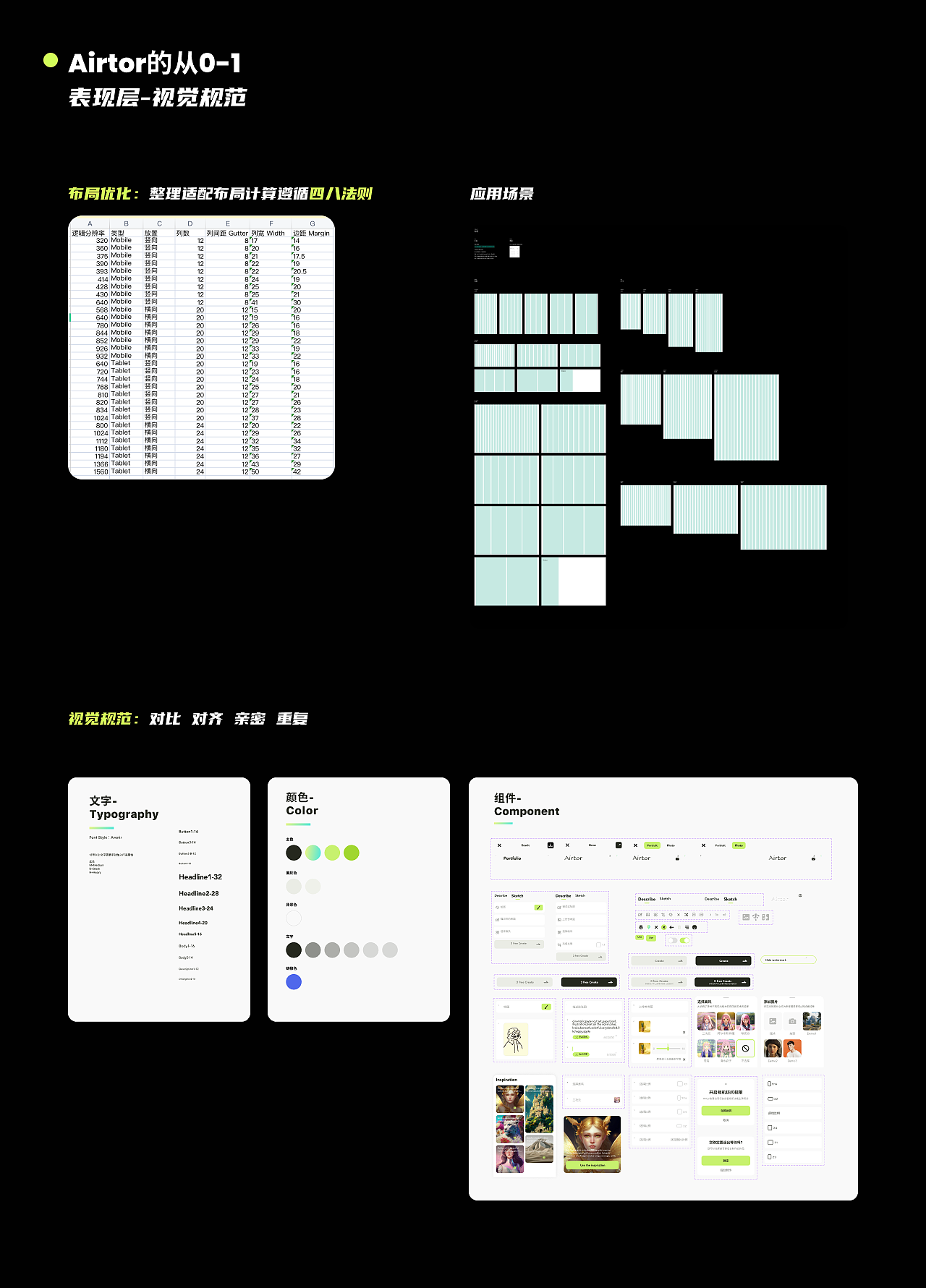 AI类产品-AIGC图片创作app（图ZMzc4MjUzMjI4） - APP界面 - 站酷设计师王酷酷无敌会设计原创素材 - 站酷ZCOOL