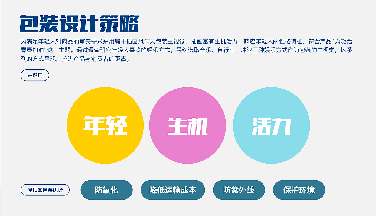 品牌作品集【2022-2024】（图ZMzc4MjU0NjI0） - 品牌 - 站酷设计师奔跑的表哥原创素材 - 站酷ZCOOL