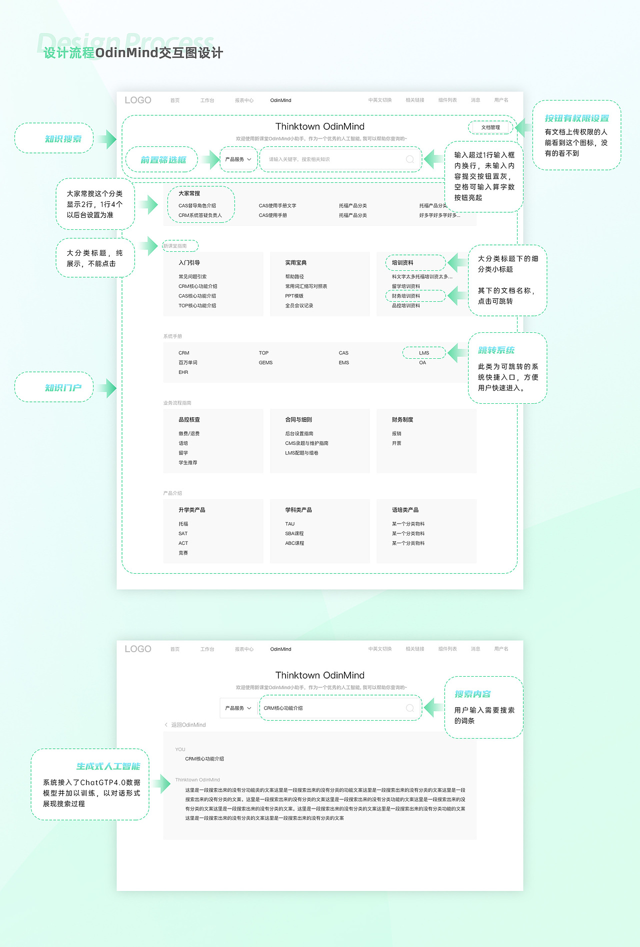 B端产品介绍 TOP企业级流程管理平台