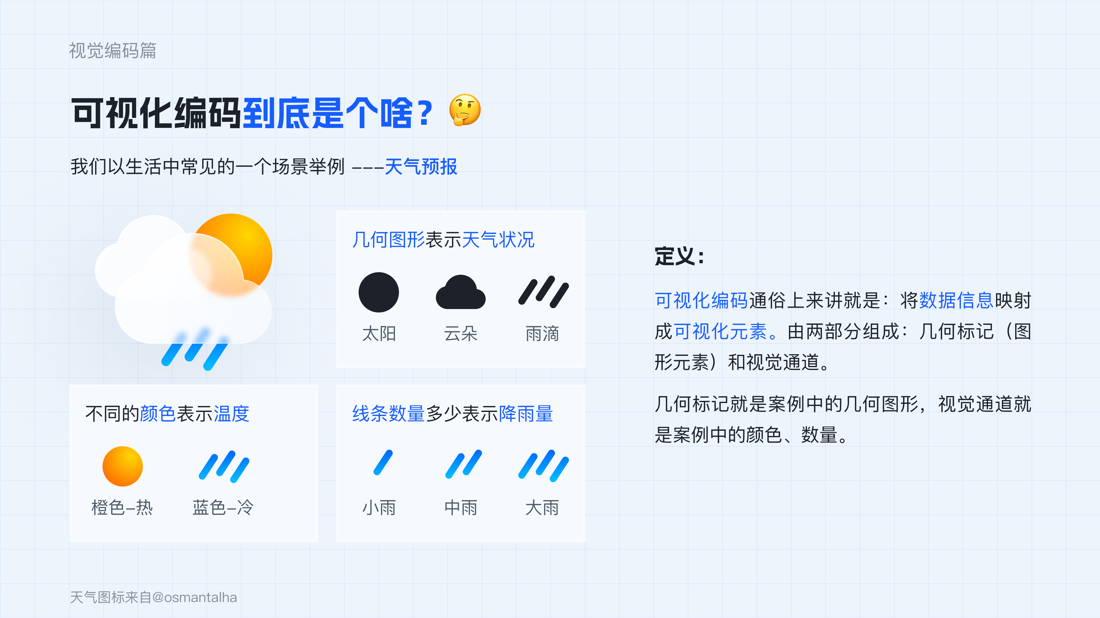 数据可视化理论知识｜视觉编码（图ZMTQ5MjY0Mjg=） - 教程 - 站酷设计师范范米花儿原创素材 - 站酷ZCOOL