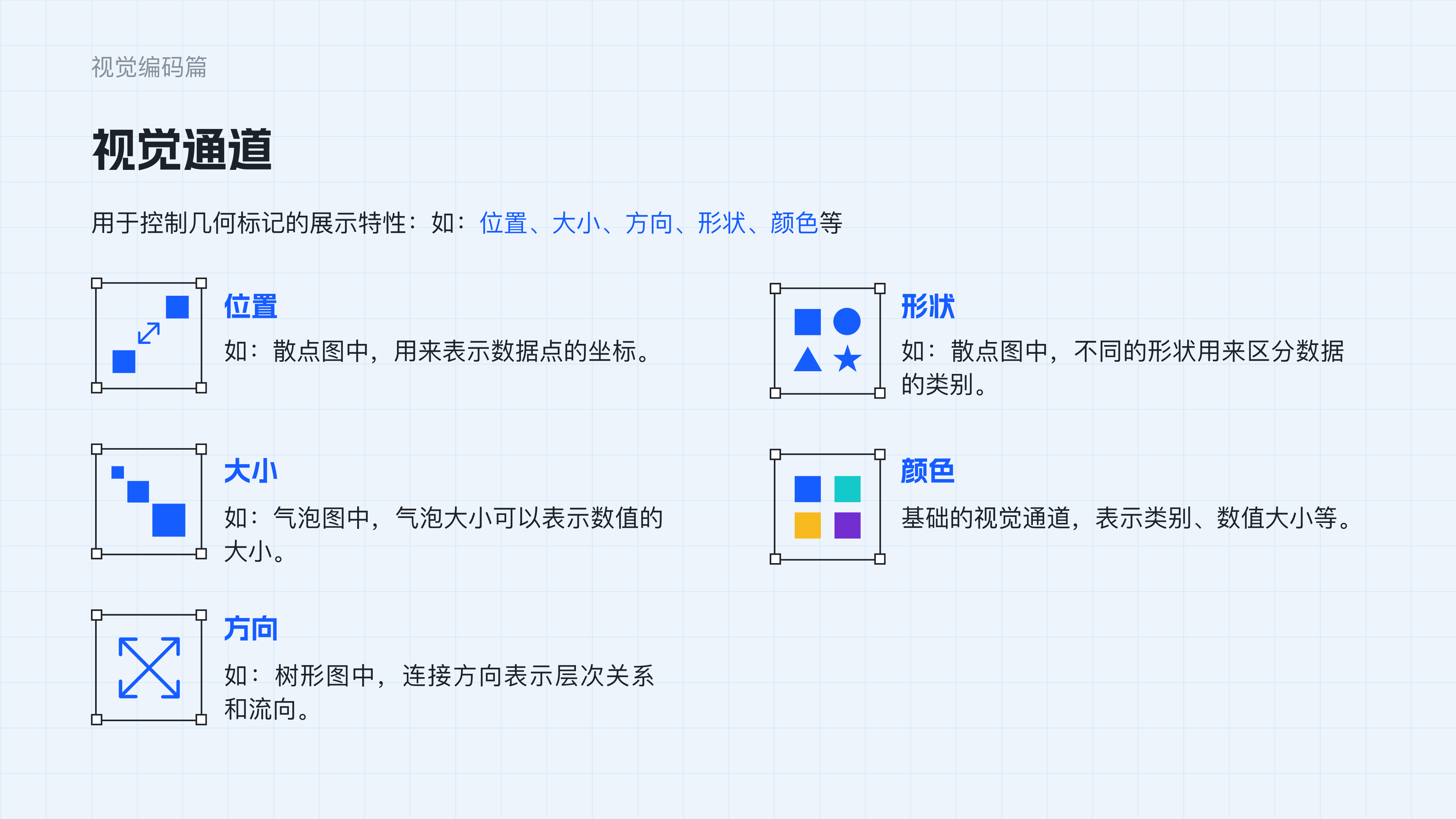数据可视化理论知识｜视觉编码（图ZMTQ5MjY0MzY=） - 教程 - 站酷设计师范范米花儿原创素材 - 站酷ZCOOL