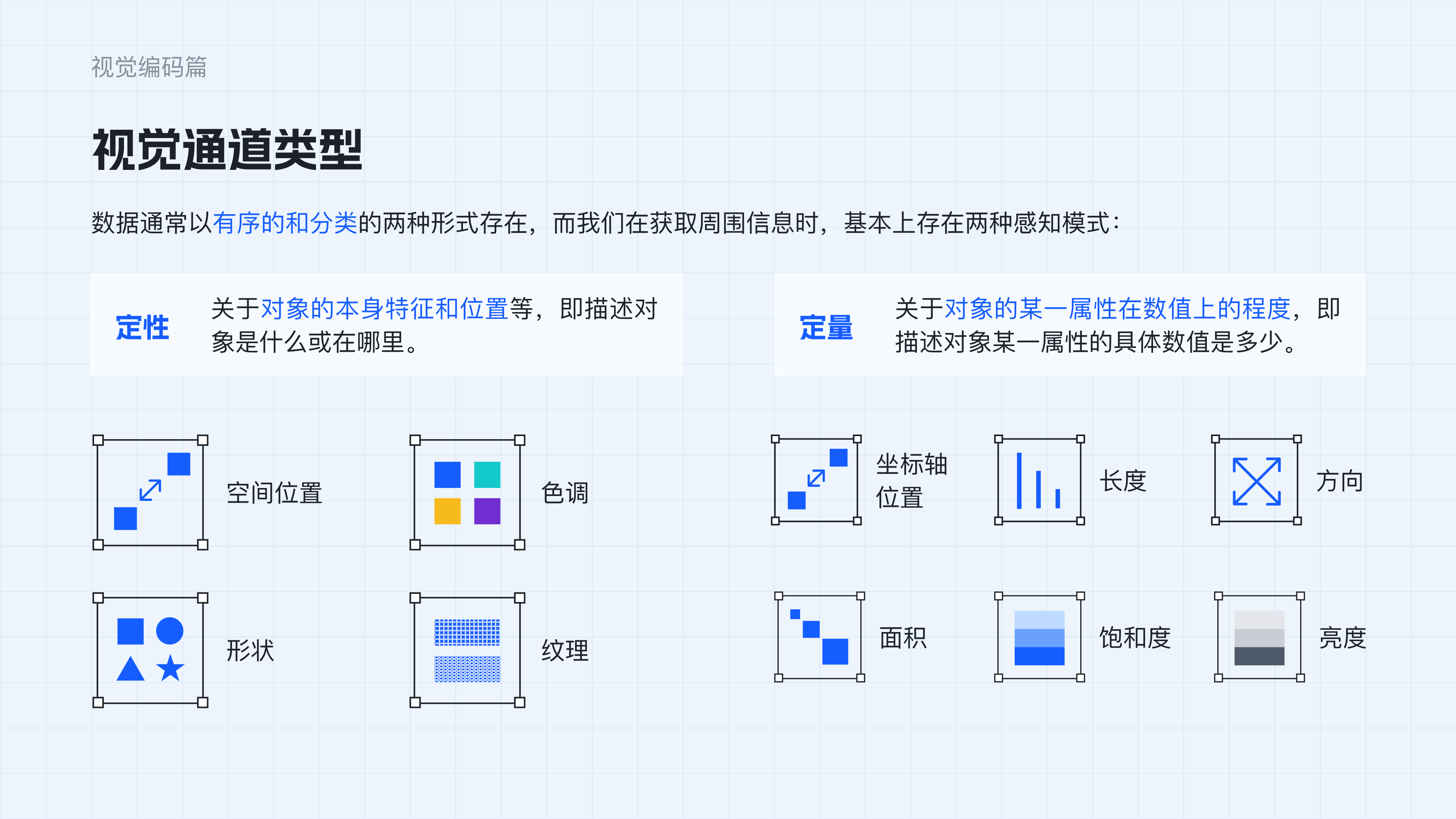 数据可视化理论知识｜视觉编码（图ZMTQ5MjY0NDA=） - 教程 - 站酷设计师范范米花儿原创素材 - 站酷ZCOOL