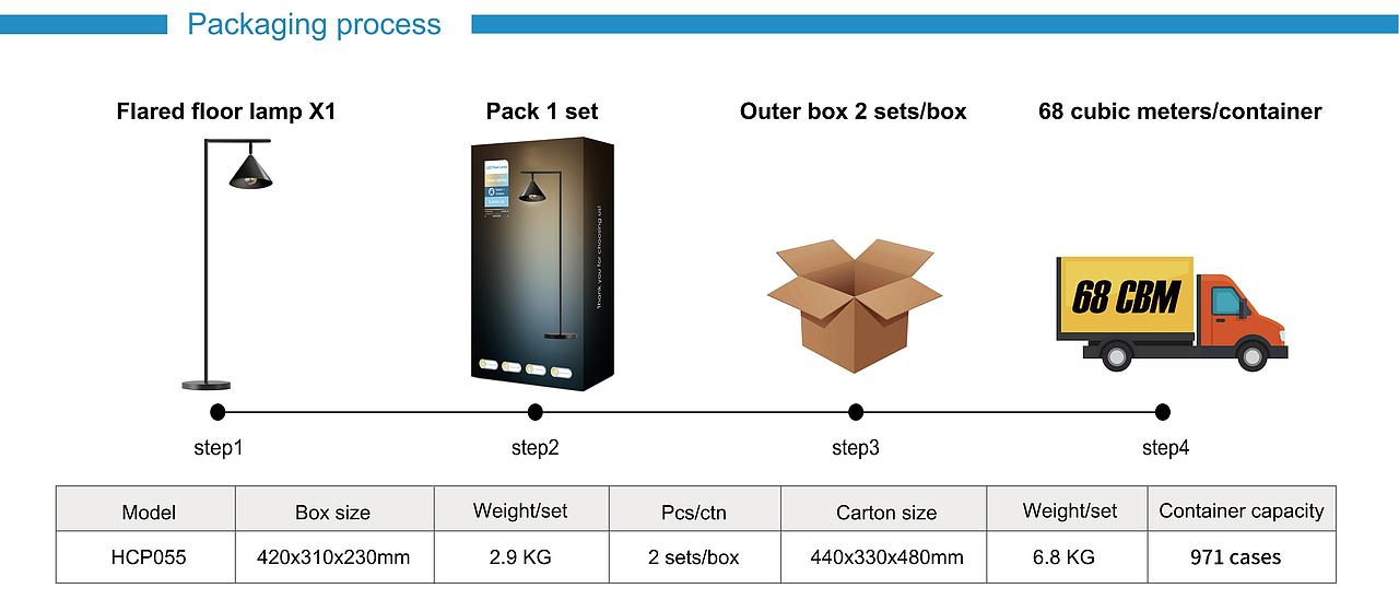 MOCMO HOME:双头款-沙发阅读落地灯
