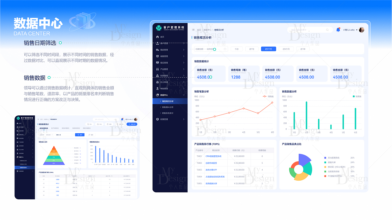 小鱼儿18746455629