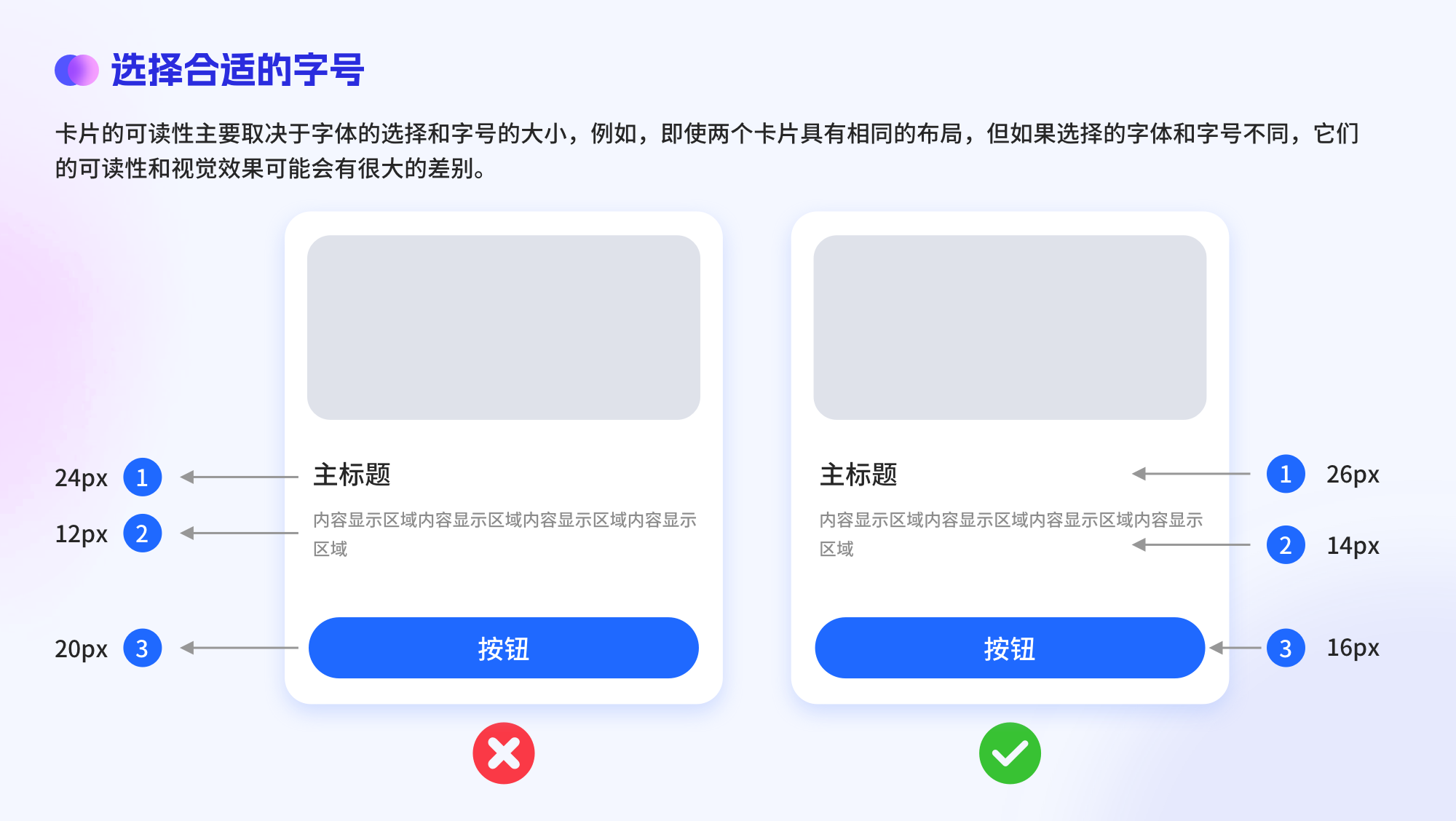 小卡片大布局-带你掌握卡片设计攻略(图ZMTQ5MjcxMTI=) - 观点 - 站酷设计师蘑菇小象117原创素材 - 站酷ZCOOL