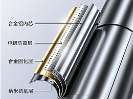 自拍杆主图详情页