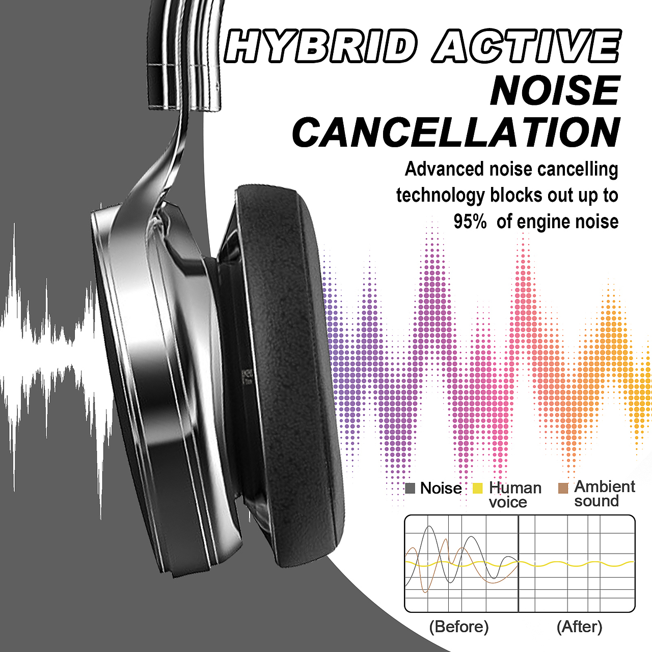 亞馬遜-頭戴式耳機主圖設(shè)計（圖ZMzc4MzEzOTA0） - 電商 - 站酷設(shè)計師Z094594351原創(chuàng)素材 - 站酷ZCOOL