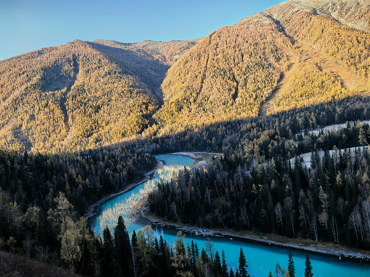 喀纳斯河流、湖泊、森林美景