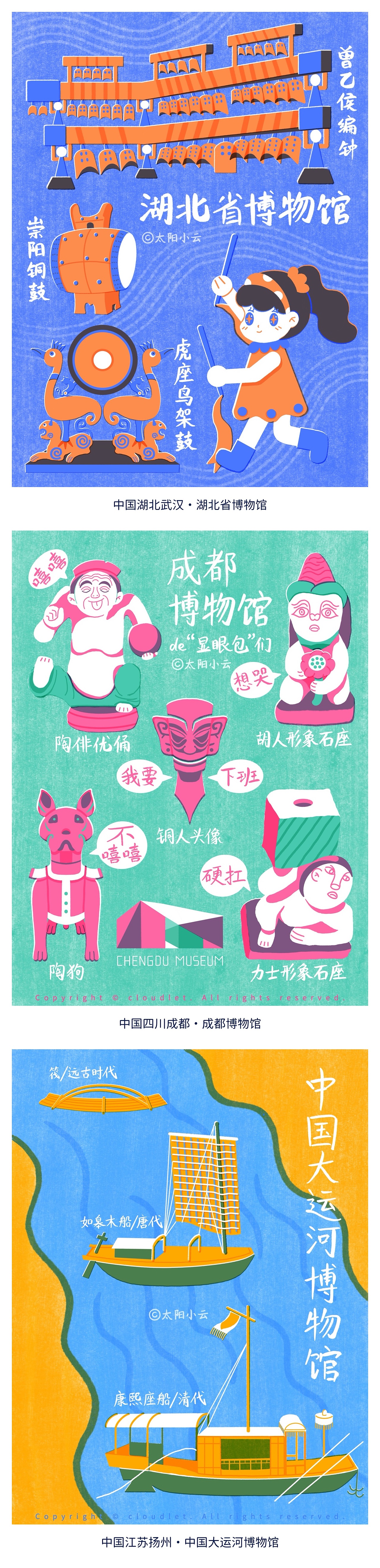 博物馆手记