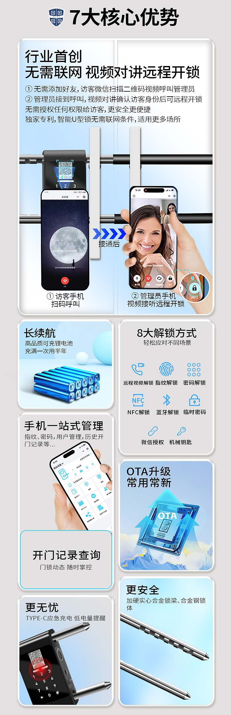 智能U型锁（图ZMzc4MzI2ODk2） - 信息图表 - 站酷设计师在等凌晨D海原创素材 - 站酷ZCOOL