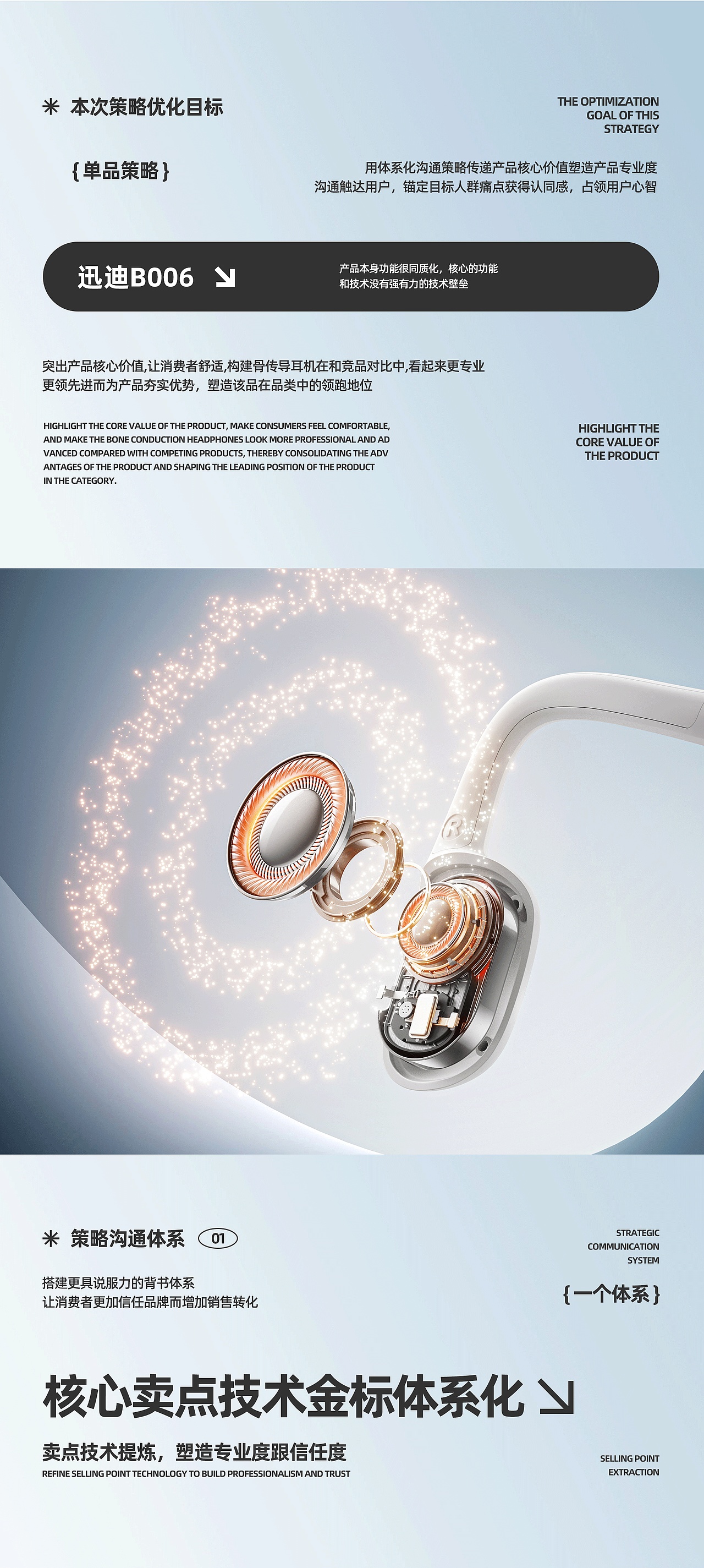 电商详情页 l 骨传导耳机 l 视觉精选