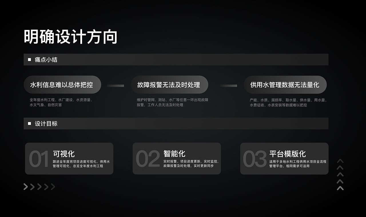 一些UI设计作品|教育APP|医疗小程序|B端|收银等