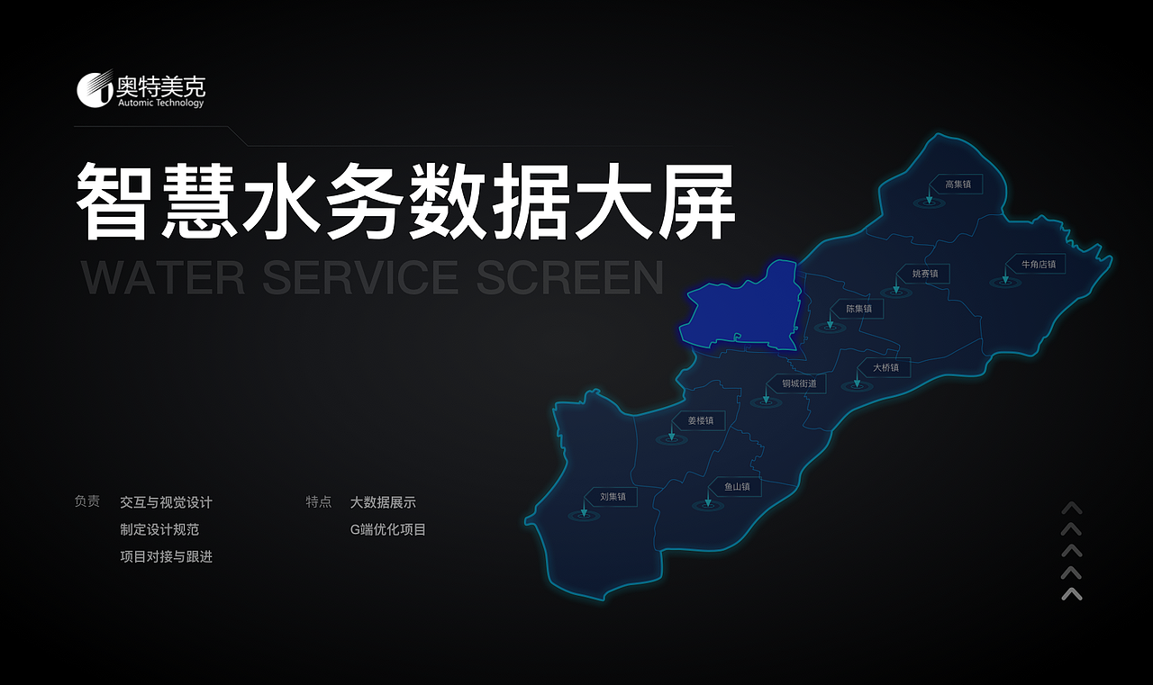 一些UI设计作品｜教育APP｜医疗小程序｜B端｜收银等