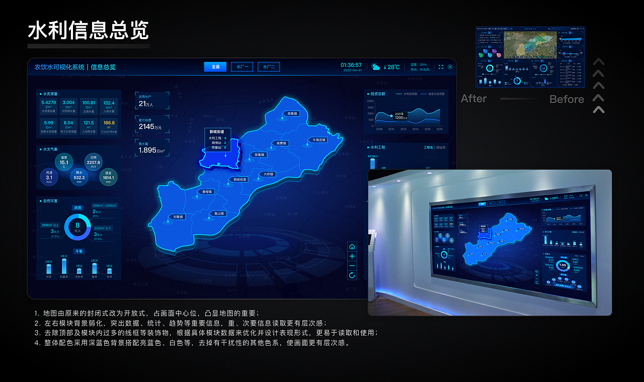 一些UI设计作品|教育APP|医疗小程序|B端|收银等